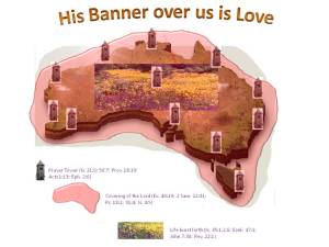 Prayer Towers Australia